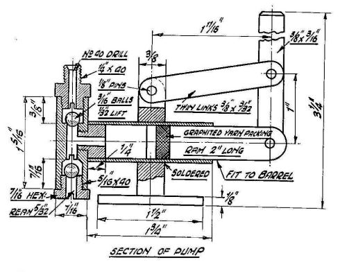Hand Pump GM (134)